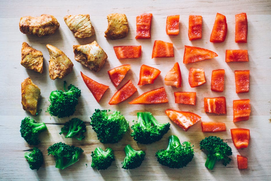 The Beginner's Guide to Meal Prepping, Fresh Start