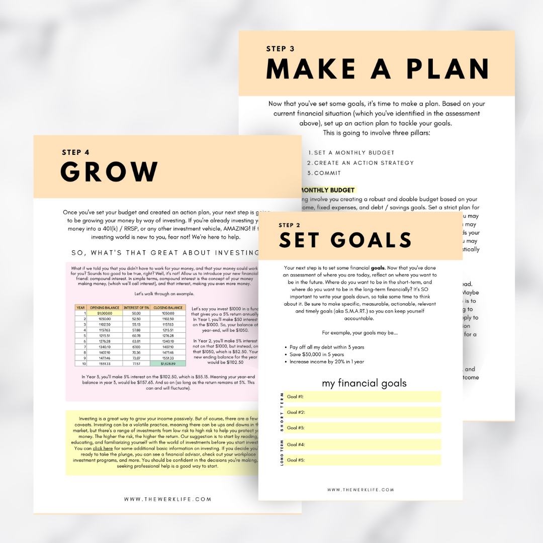 2024 Digital Planner  Weekly Productivity Planner – The WERK LIFE